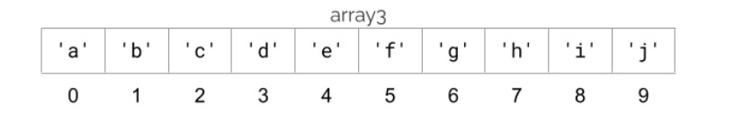 dowden_typescript_9