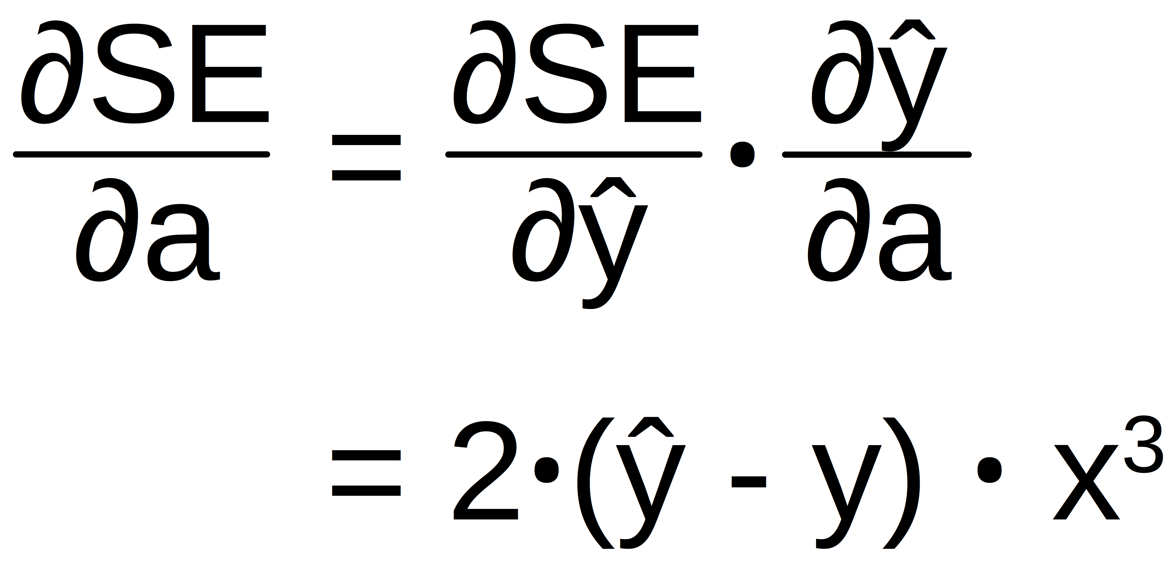 Fig. 15: Derivation of the error according to parameter a using the chain rule