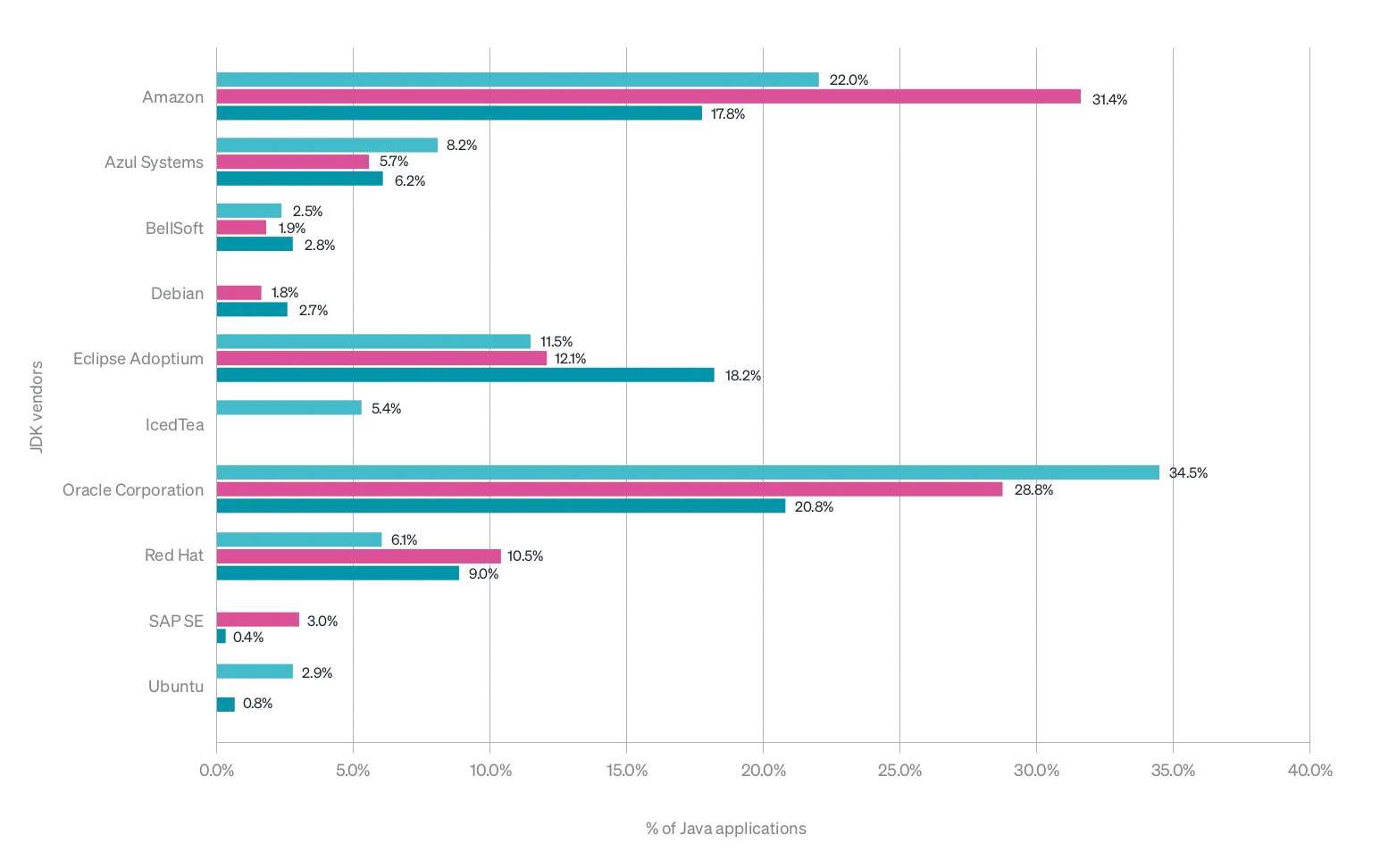 hanna_newrelic_1