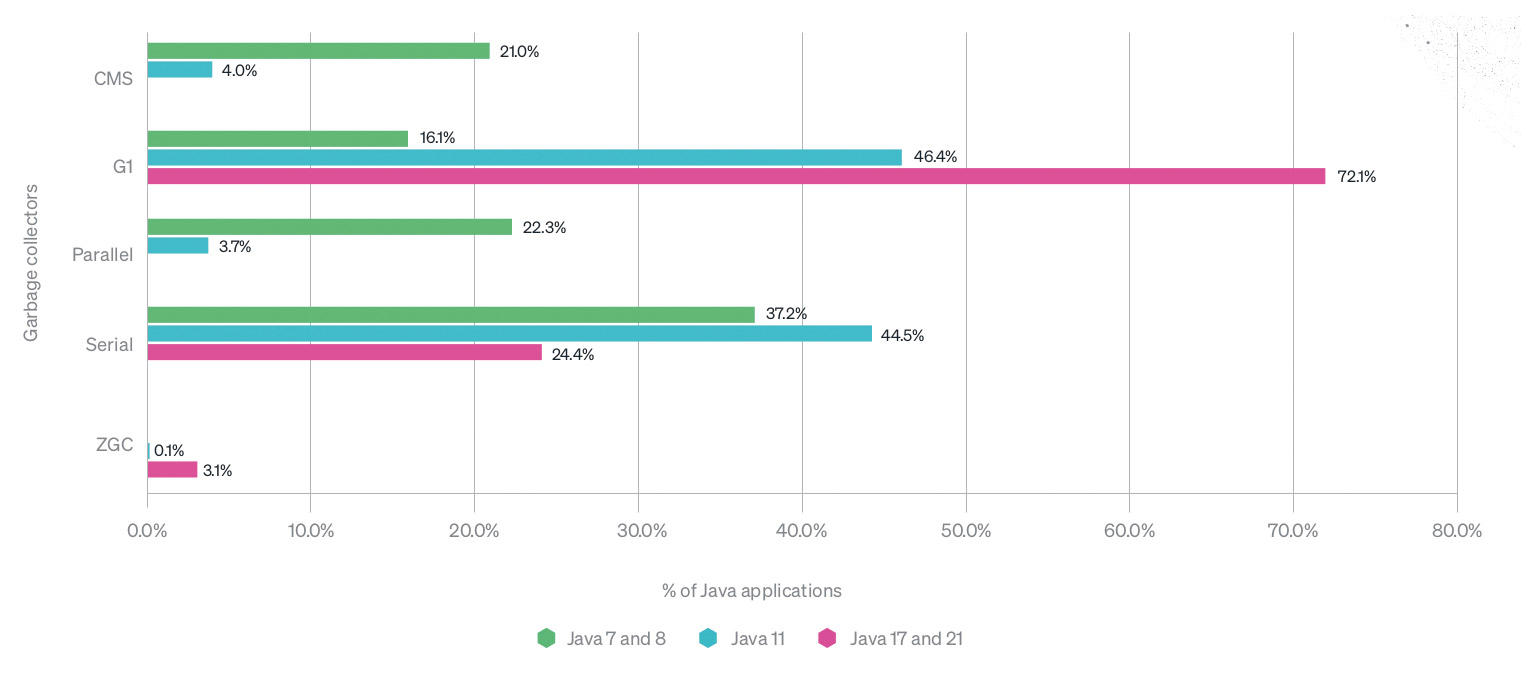 hanna_newrelic_3