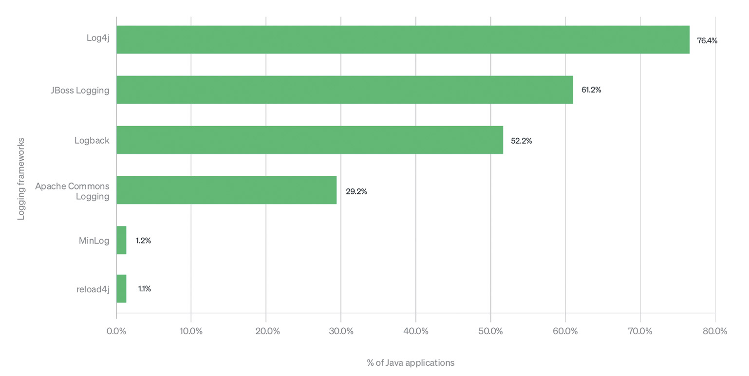hanna_newrelic_6