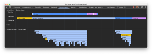 React 19.2