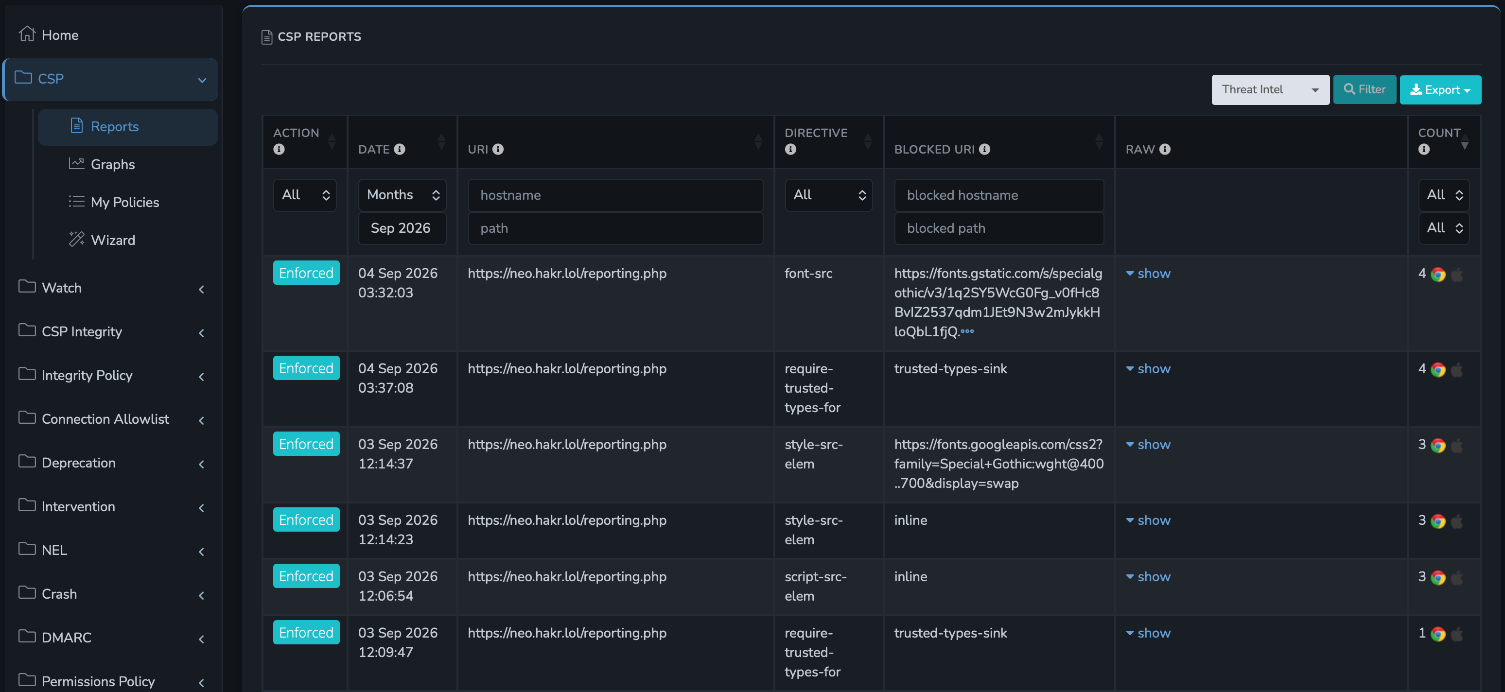 Fig. 4:CSP reports table.