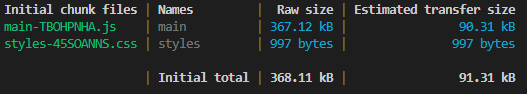 Initial bundle size in zoneless app
