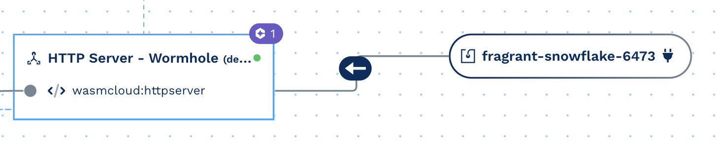 Fig. 3