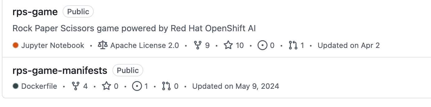 Fig. 2: Two Git repositories – one with the source code, one with the manifests