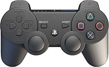 Playstation Stress Controller
