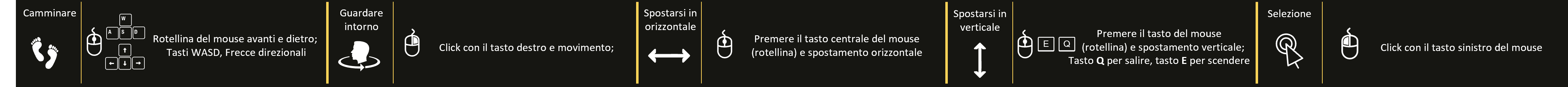 Direzione regionale Musei Lombardia