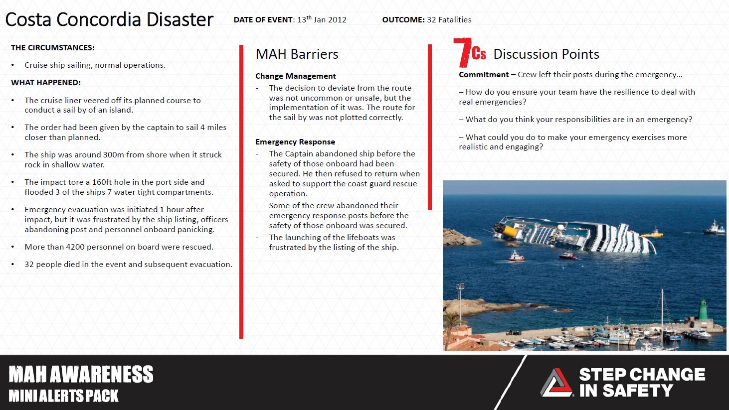 MAH Awareness Safety Moment - Costa Concordia Disaster