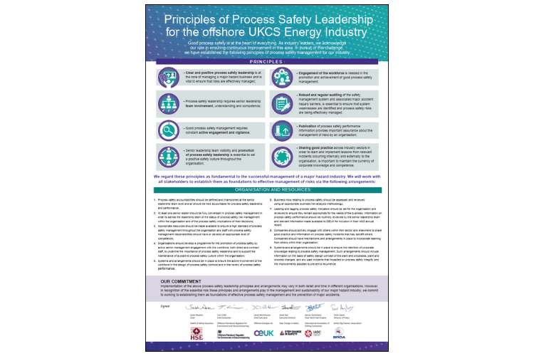 Principles of Process Safety Leadership for the offshore UKCS Energy Industry