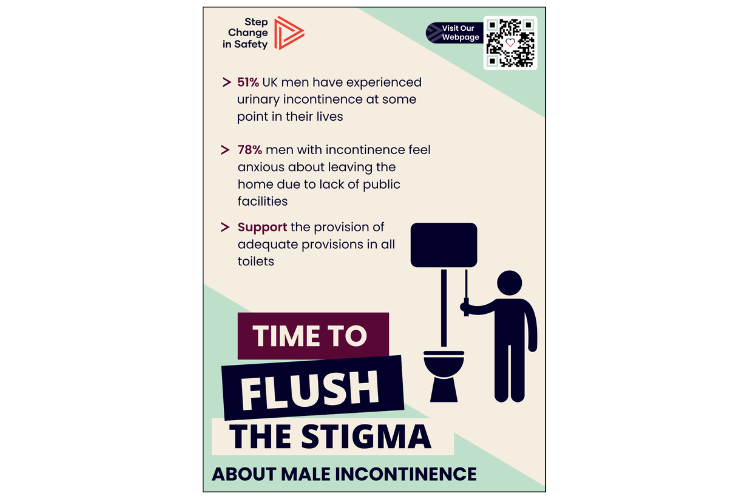 Time to Flush The Stigma About Male Incontinence (Poster)