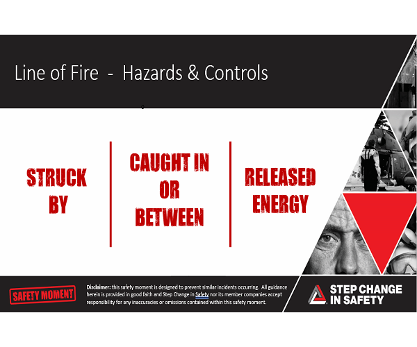 Line of Fine Hazards and Controls