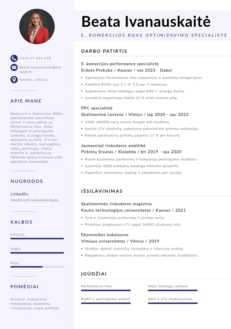 E. komercijos ROAS optimizavimas