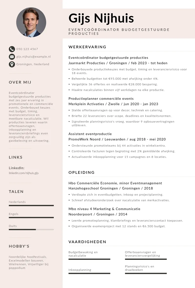 Budgetgestuurde producties cv voorbeeld