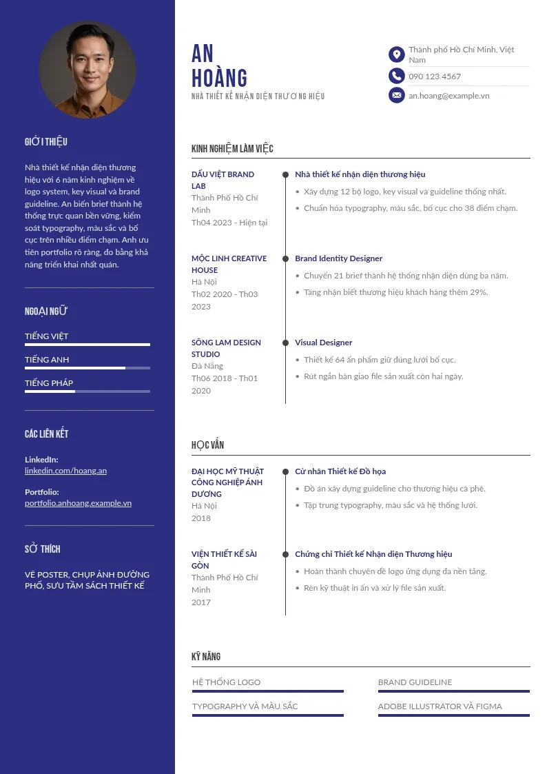 CV nhận diện thương hiệu