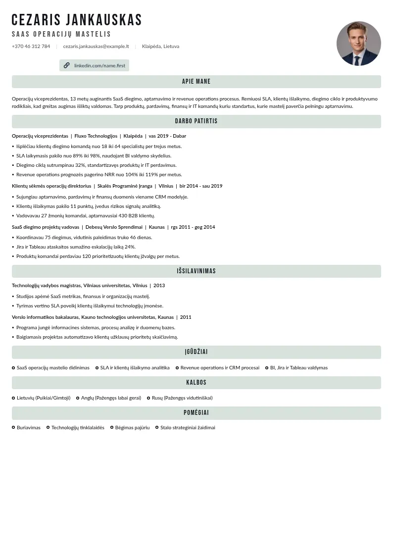 SaaS operacijų mastelis