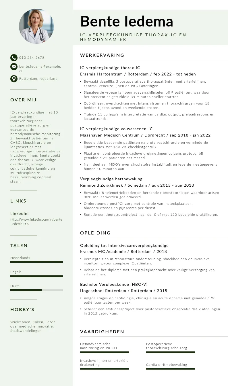 Thorax-IC en hemodynamiek