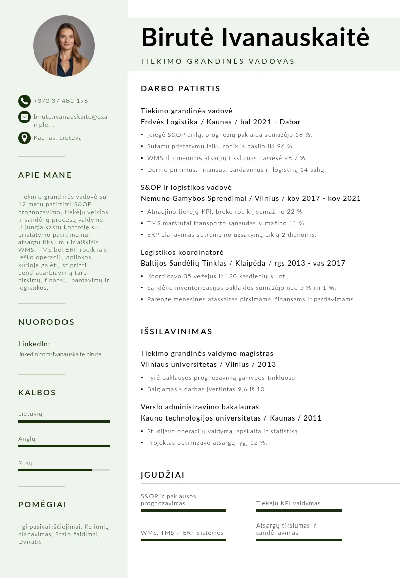 Tiekimo grandinės CV