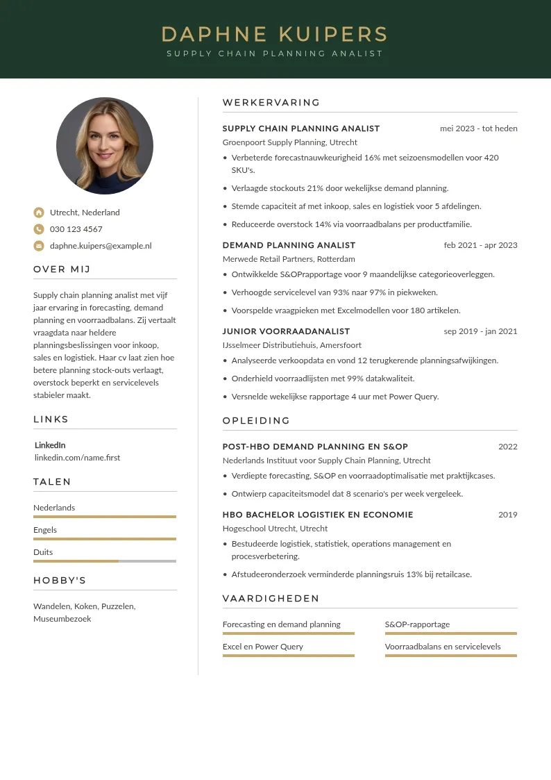 supply chain planning analist