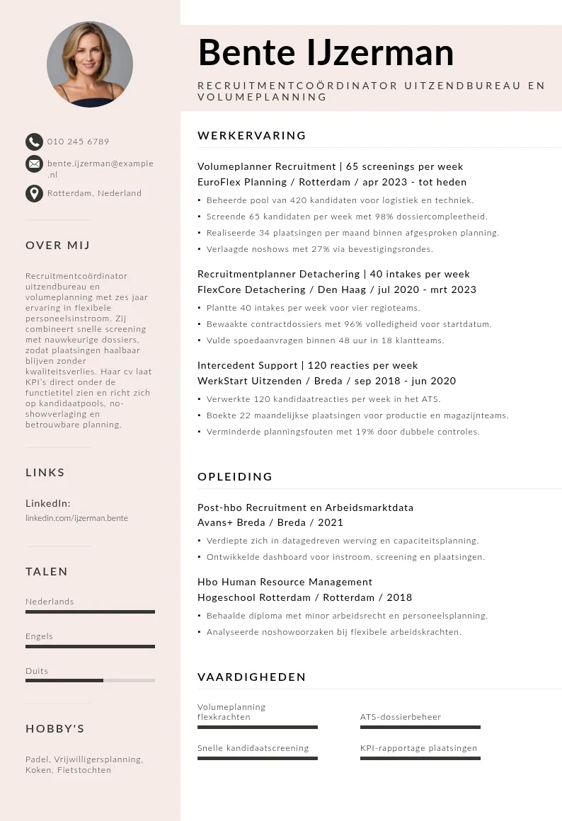 Uitzendbureau en volumeplanning