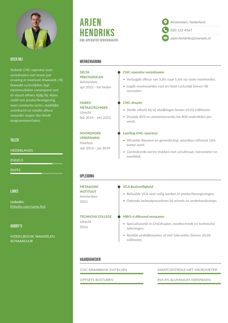Seriedraaien met meetdiscipline