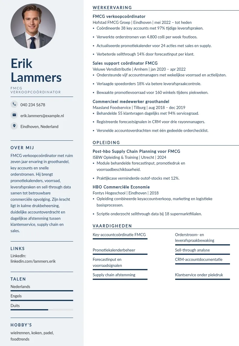 FMCG en groothandel