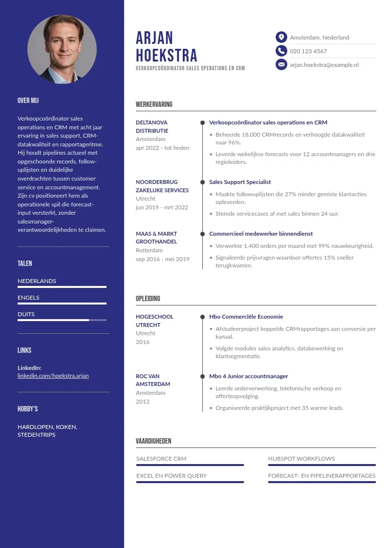 Sales operations en CRM
