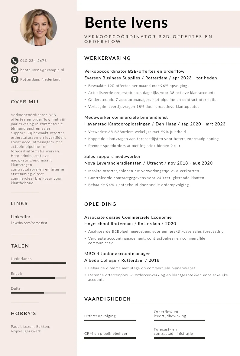 B2B-offertes en orderflow