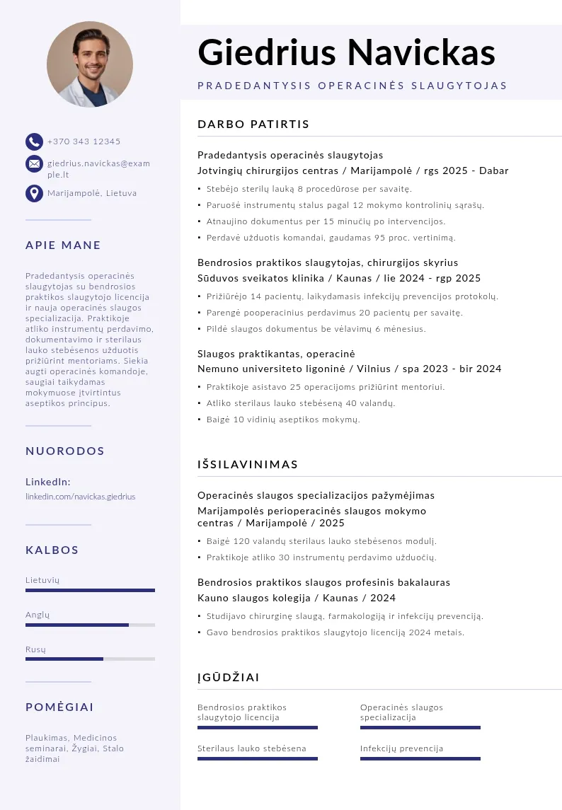Neseniai įgyta specializacija