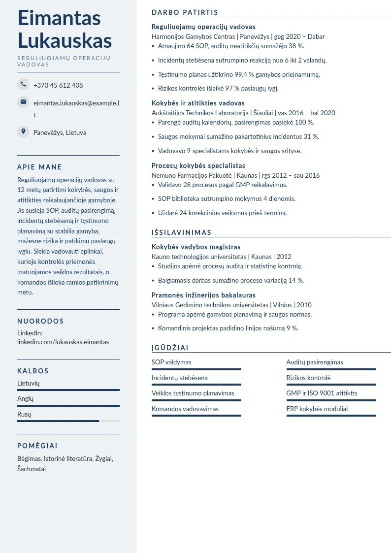 Reguliuojamų operacijų CV