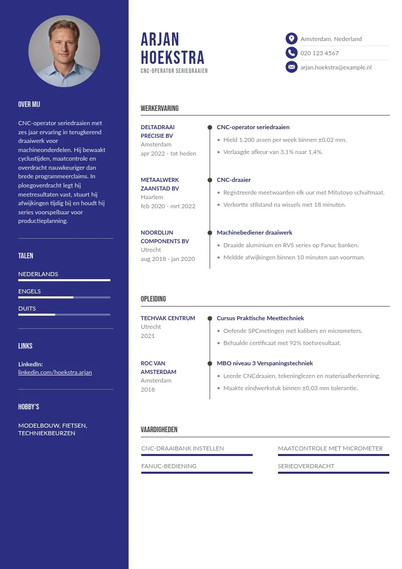 Seriedraaien met meetdiscipline