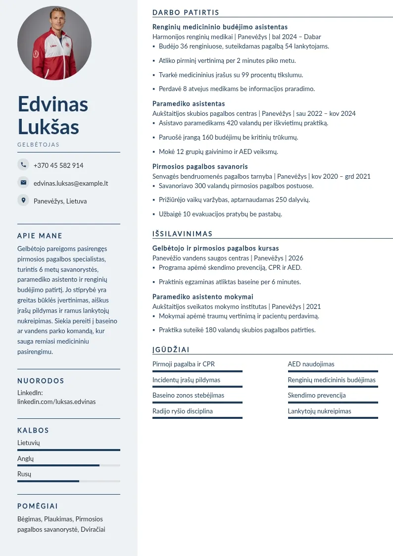 Pirmosios pagalbos profilis