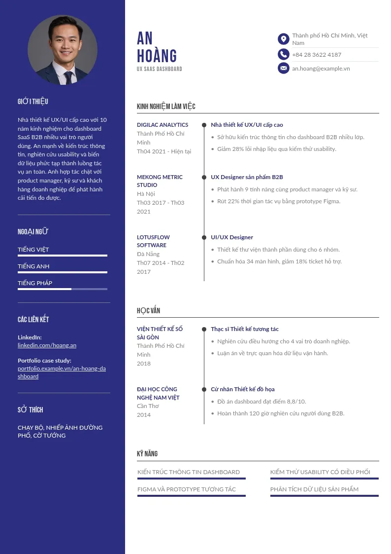 UX SaaS dashboard