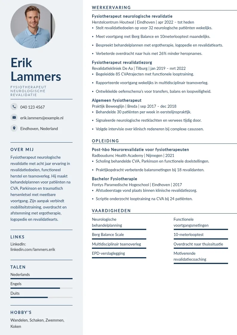 Neurologische revalidatieplanning
