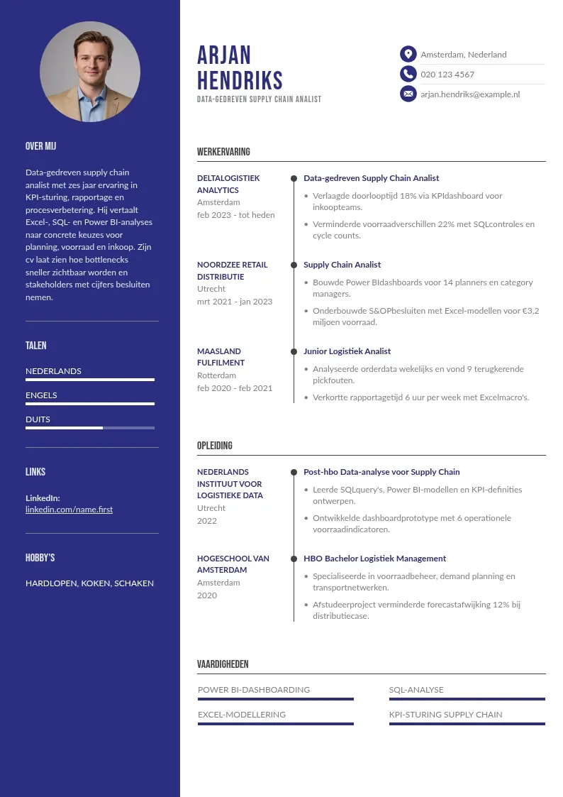 data-gedreven supply chain analist