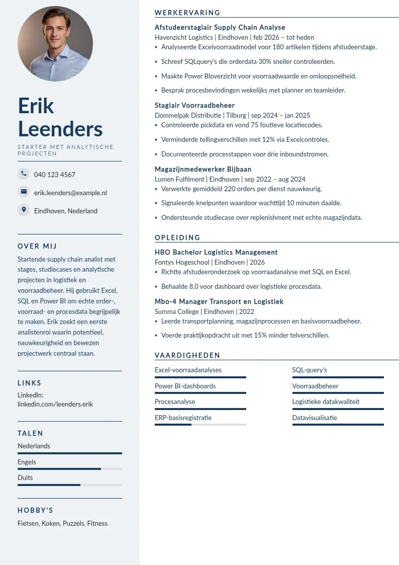 Starter met analytische projecten