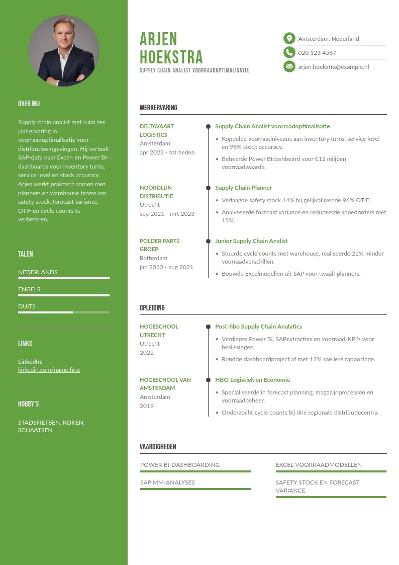 Voorraadoptimalisatie en KPI’s