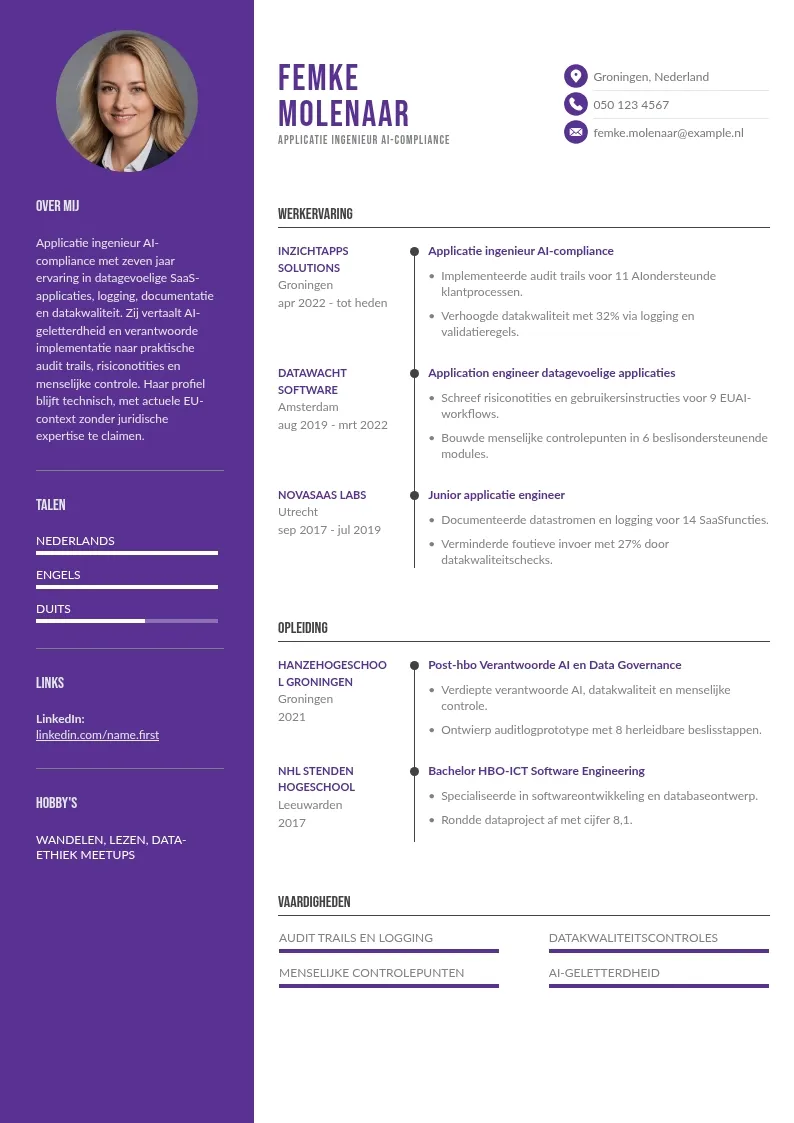 AI-compliance applicaties