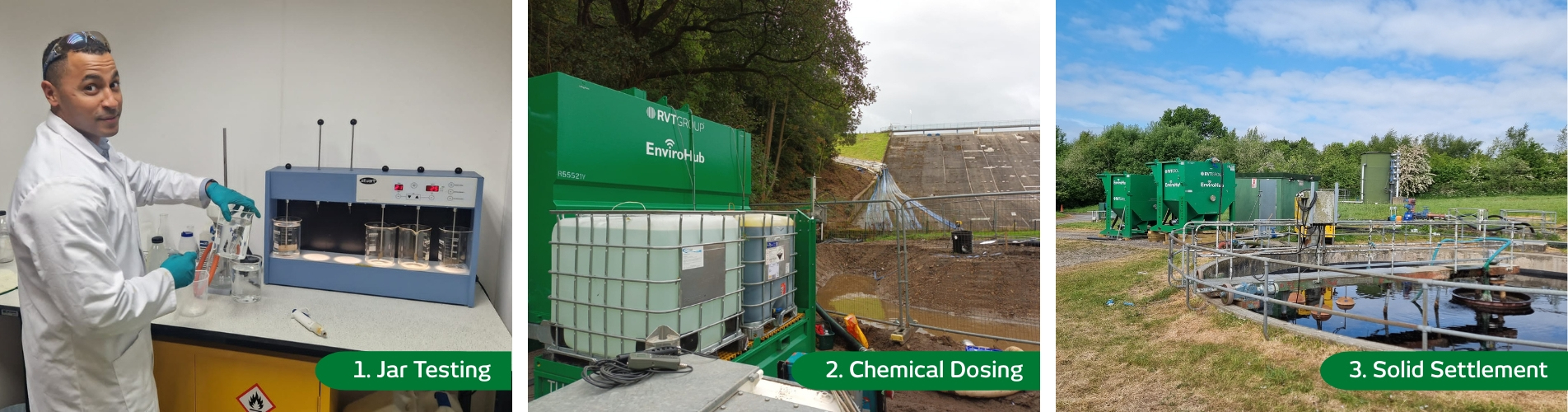 Water treatment process
