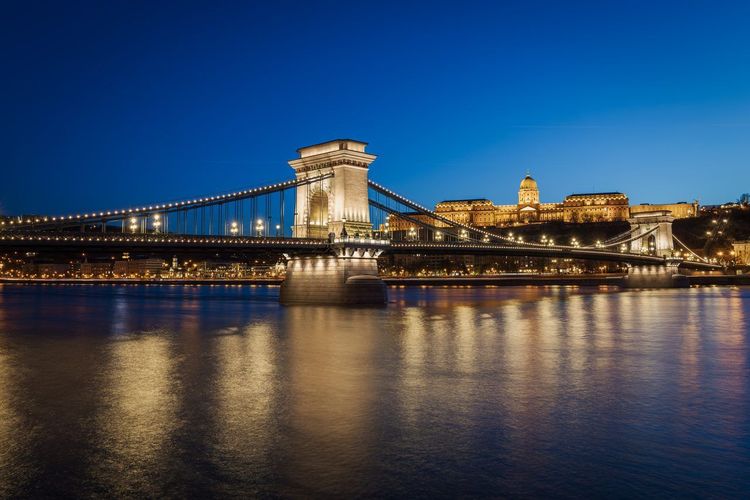 Pont des Chaînes Budapest