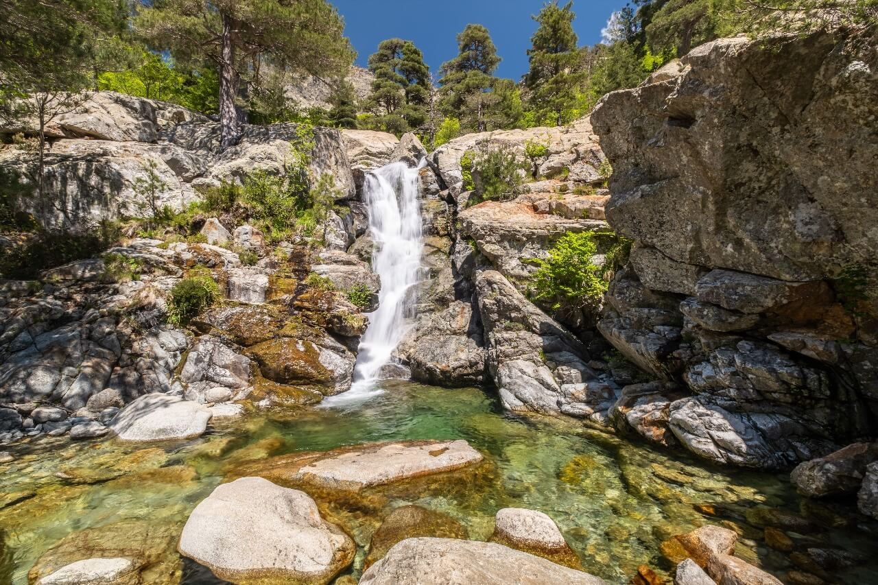 cascades des Anglais