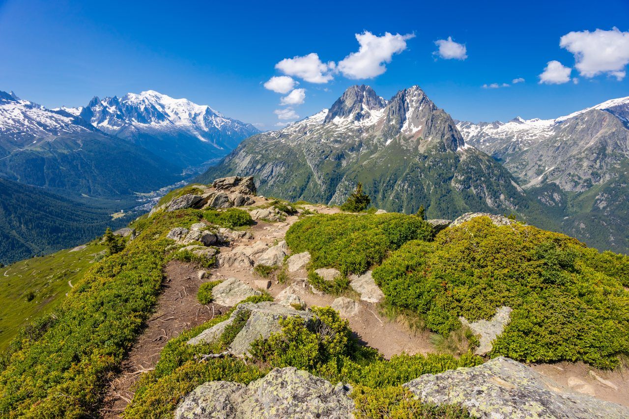 Col de Balme