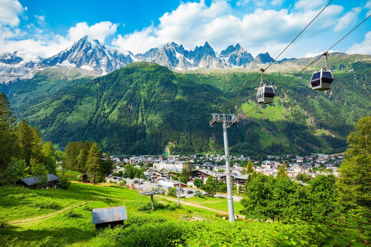 Chamonix Mont Blanc