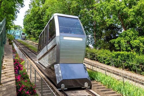 Funiculaire de Montmartre
