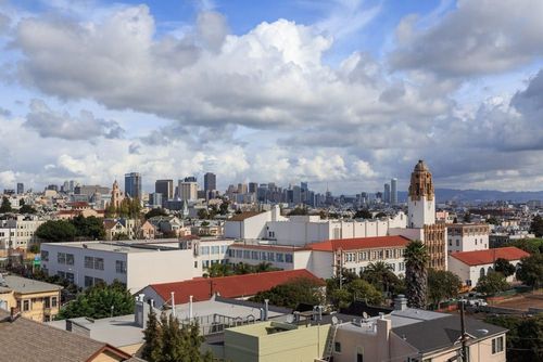 Quartier Mission Dolores