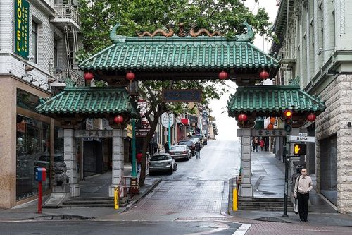 Dragon’s gate