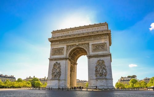 L’Arc de Triomphe