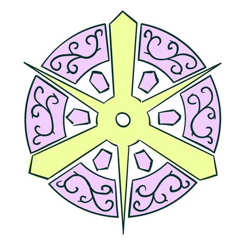 Histoire de Kyoto