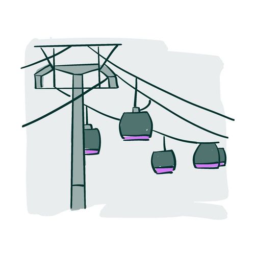 Los teleféricos de La Paz