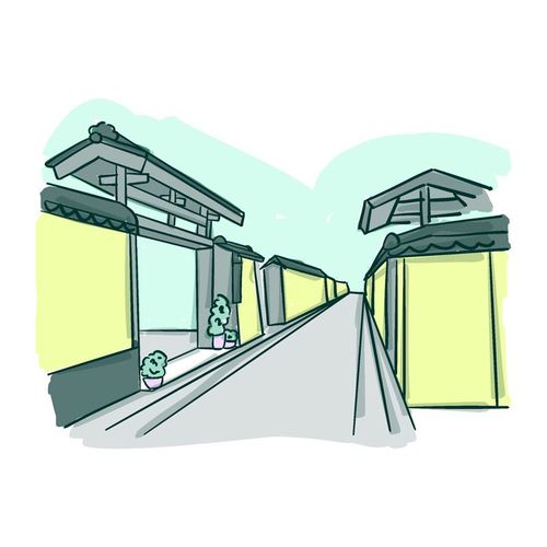 Le quartier des samouraïs